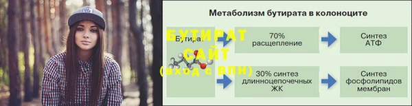 наркотики Нязепетровск